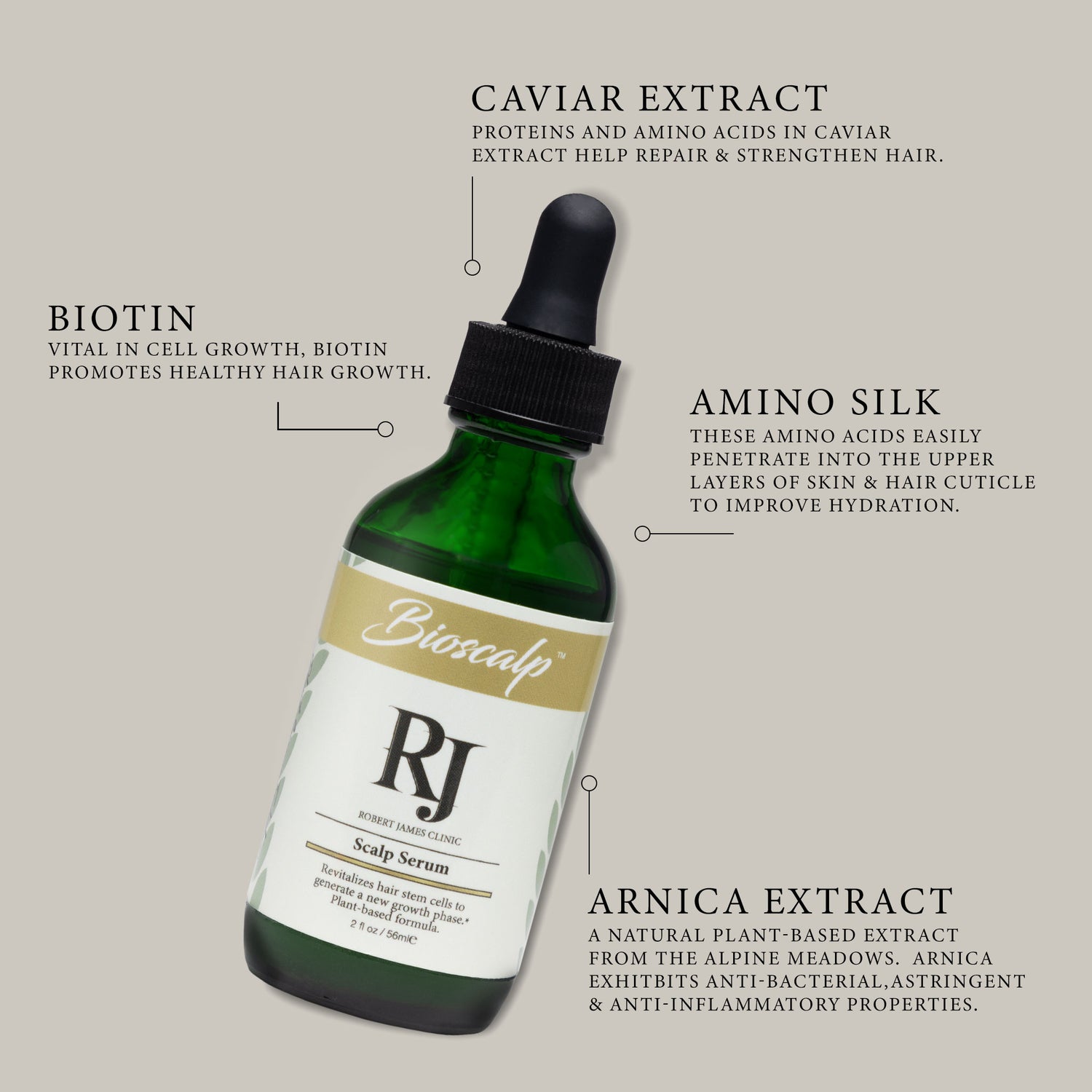 Bioscalp® Scalp Serum